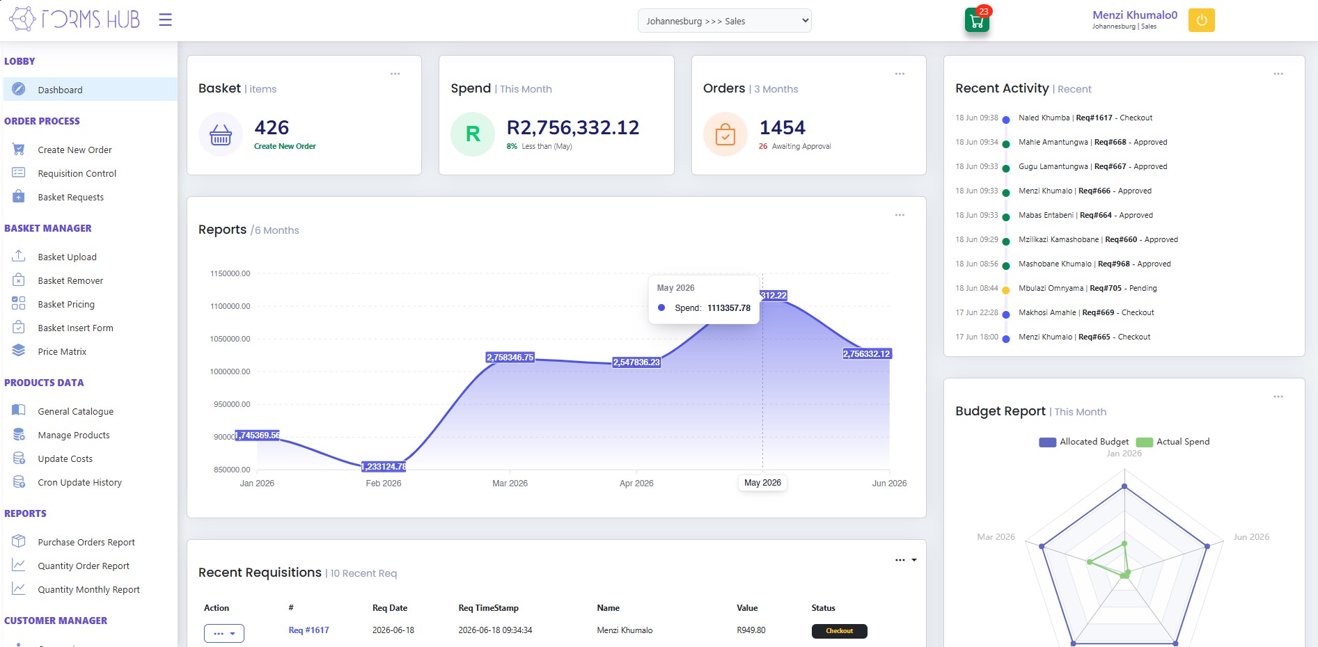 Brand website screenshot