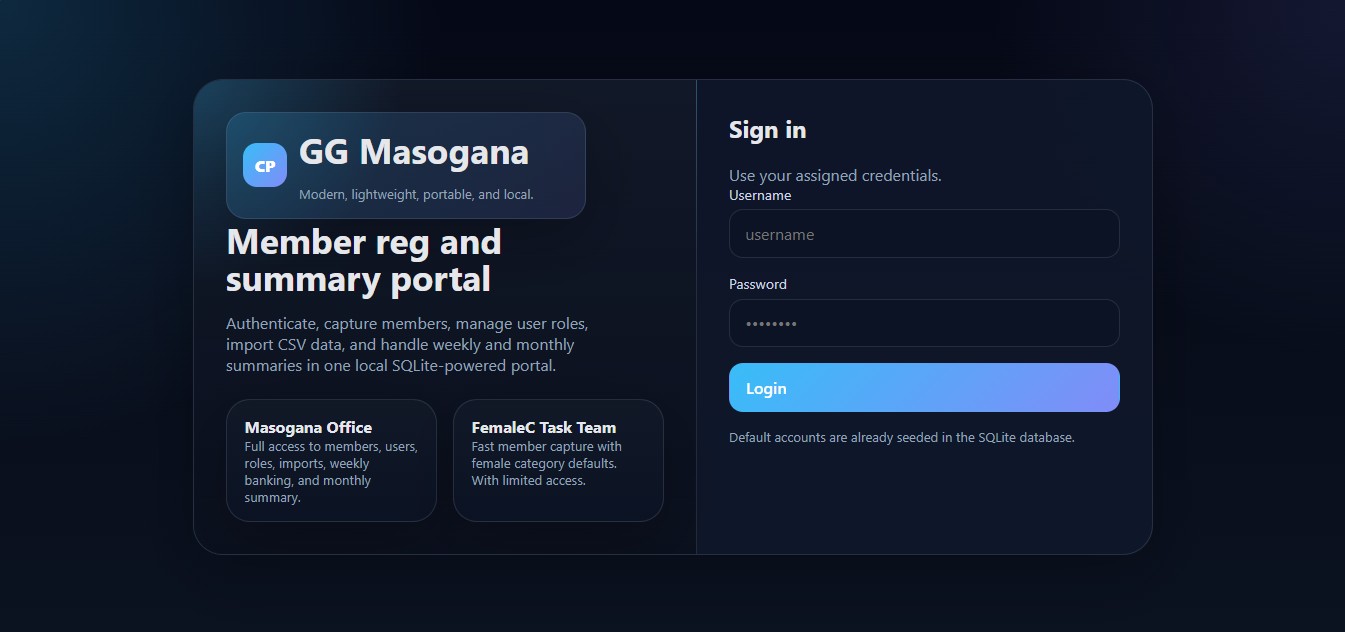 Brand website screenshot